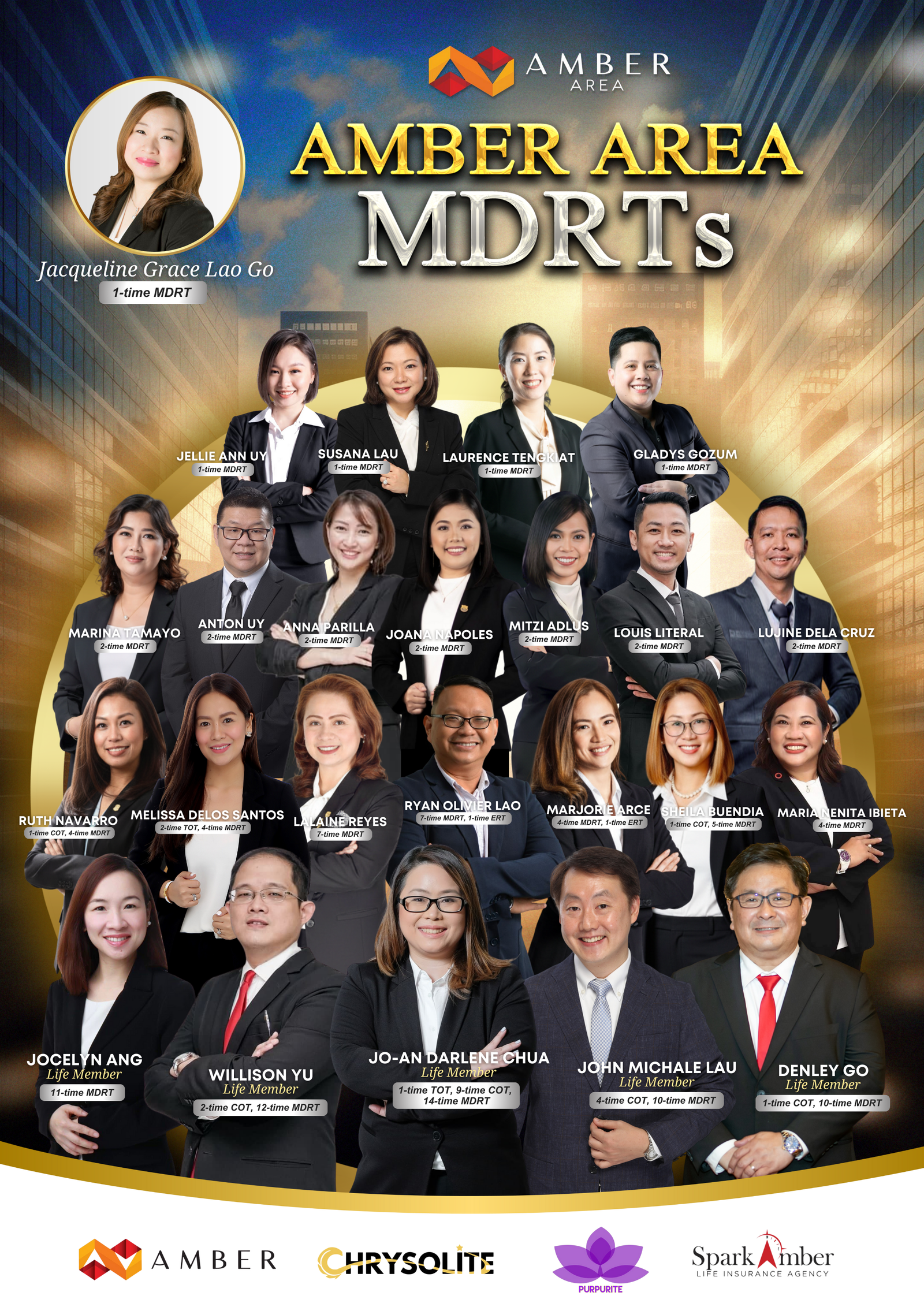 Amber Area MDRTs 2025
